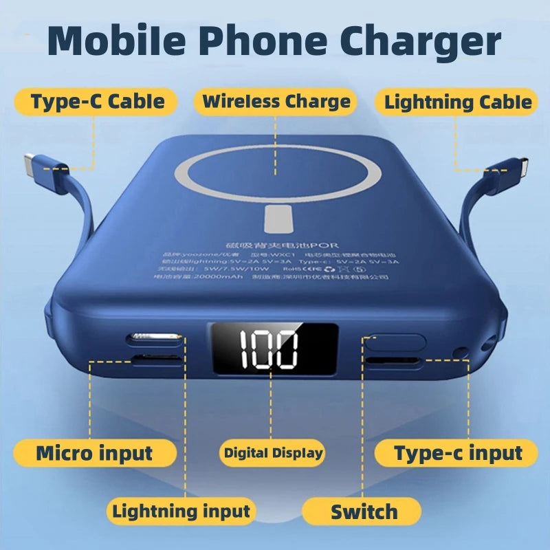 Batterie externe magnétique ELVE 20 000 mAh